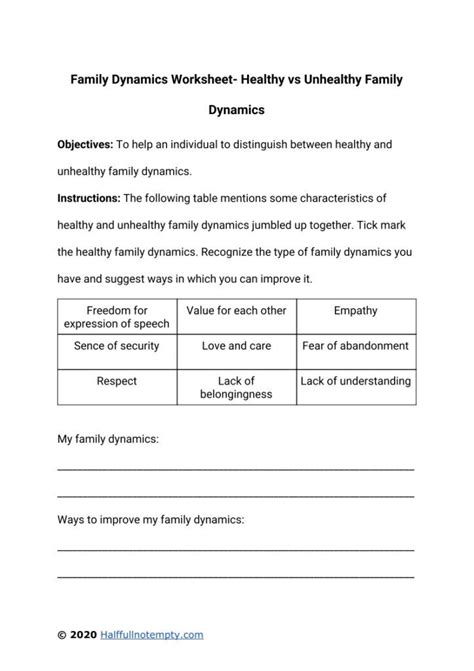 Reflecting on Personal Relationships and Family Dynamics in the Dream