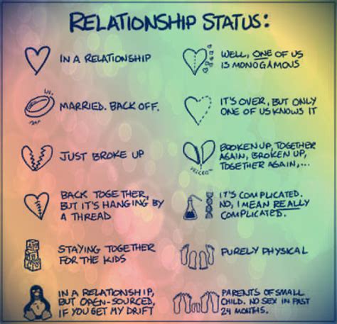 Relationship Status and Personal Life