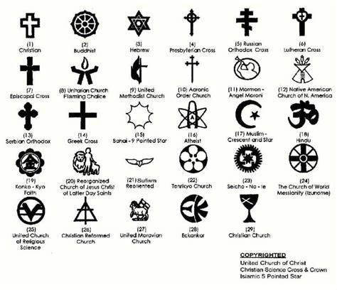 Religious Interpretations and Symbolism