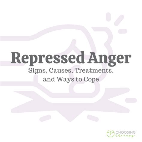 Repressed Anger and Frustration