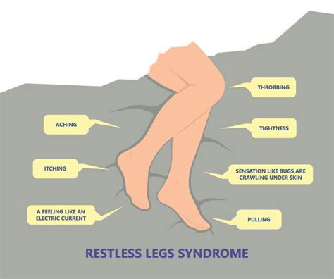 Restless Legs: Could They Indicate Underlying Medical Conditions?