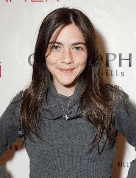 Rising Star: Isabelle Fuhrman's Journey in Hollywood
