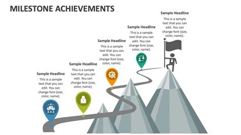 Rising through the Ranks: Achievements and Milestones
