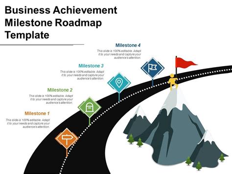 Road to Success: Career Achievements and Milestones