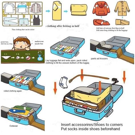 Roll, Don't Fold: A Practical Approach to Efficiently Packing Your Travel Essentials