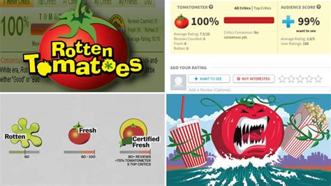 Rotten Tomatoes Ratings: Evaluating the Authenticity of Sushi Dining Establishments