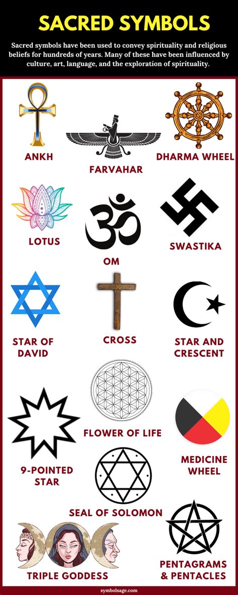 Sacred Symbols and Ancient Mythologies