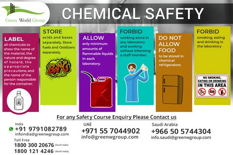 Safe for the Environment: Avoid Harmful Chemicals