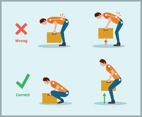 Safety First: How to Handle Heavy Lifting and Prevent Injuries