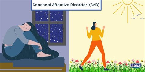 Seasonal Affective Disorder (SAD): Linking Mood and the Changing Seasons