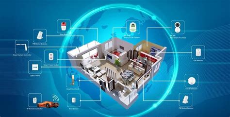 Security and Safety Features of Intelligent Plugs