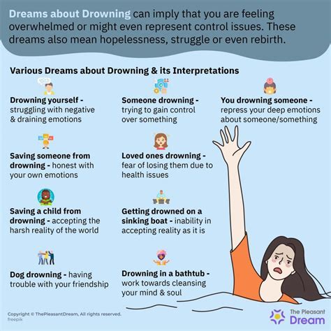 Seeking Professional Assistance for Recurrent Disturbing Dreams