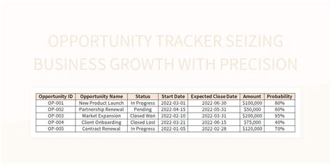 Seizing Opportunities to Excel as an Manager in a Vibrant Coastal City