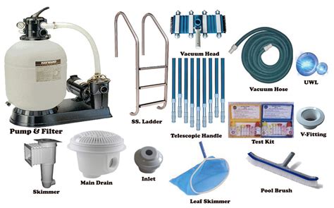 Selecting the Optimal Pool Materials and Equipment