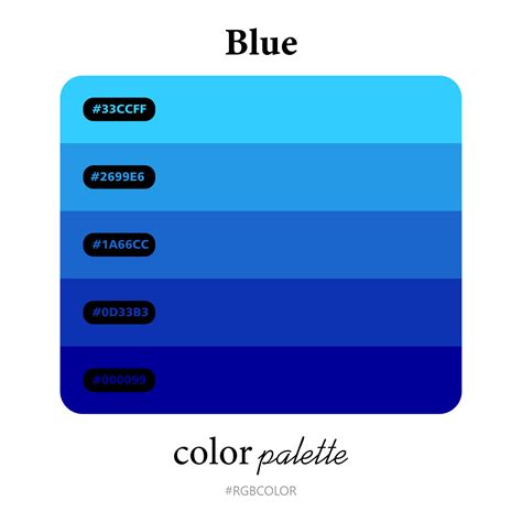 Selecting the Perfect Shade of Blue