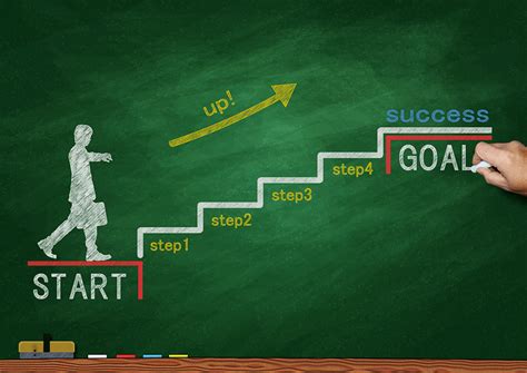 Setting Achievable Targets to Ignite Your Football Aspirations