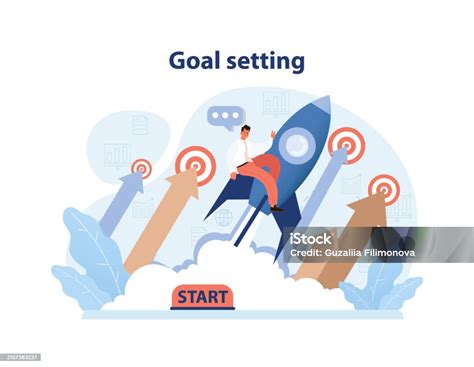 Setting Attainable Targets: Charting Your Route to Achievement