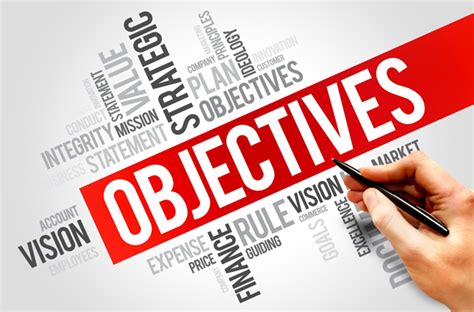 Setting Clear Financial Objectives