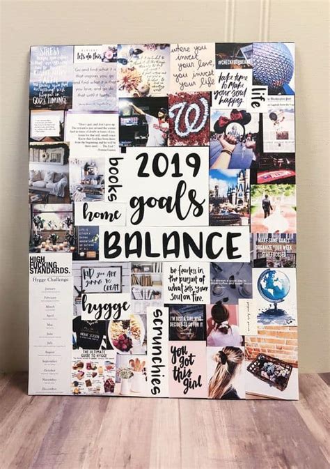 Setting Clear Goals: Creating a Vision Board for Financial Success