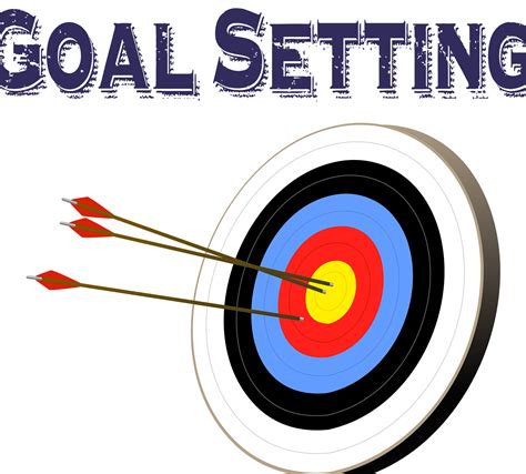 Setting Clear Goals: Defining Your Aspirations