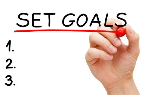 Setting Clear Goals and Defining Your Ambitions