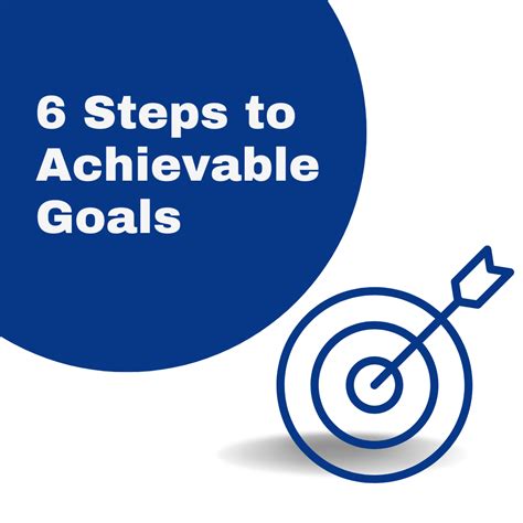 Setting Concrete and Achievable Goals