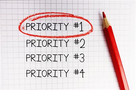 Setting Priorities: Identifying Your Relationship Goals