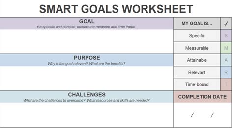 Setting Realistic Goals and Tracking Progress