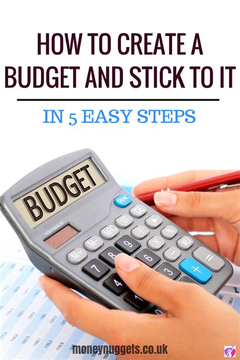 Setting a Budget and Sticking to It