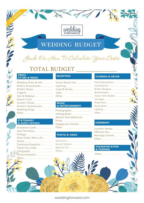 Setting the Budget: How to Determine Your Wedding Expenses