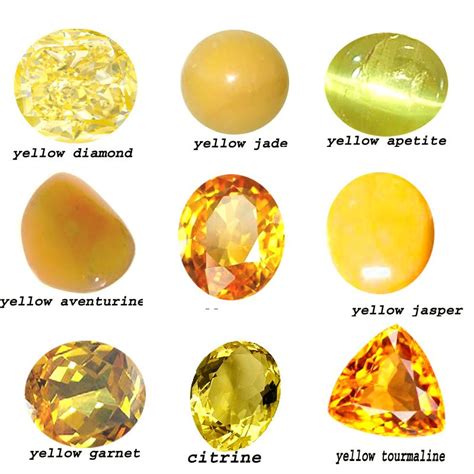 Shades of Radiance: Embracing the Elegance of Yellow Gemstone Jewelry