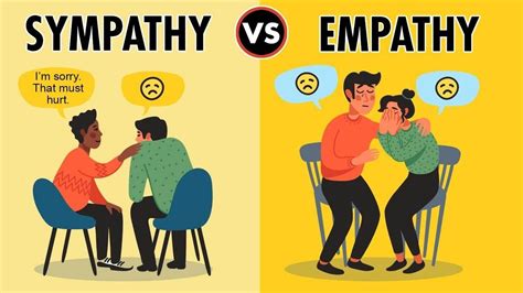 Show Empathy and Apologize if Necessary