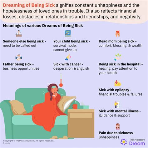 Significance of Dreams Involving Sickness