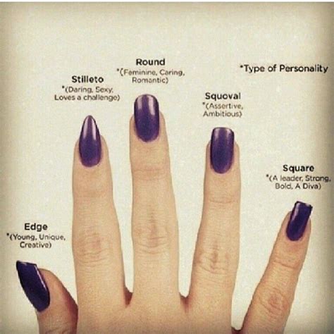 Significance of Various Nail Shadows and Their Symbolism