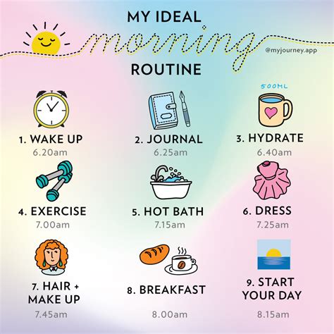 Simplify Your Morning Routine: Tips for Organizing and Streamlining Your Getting Ready Process