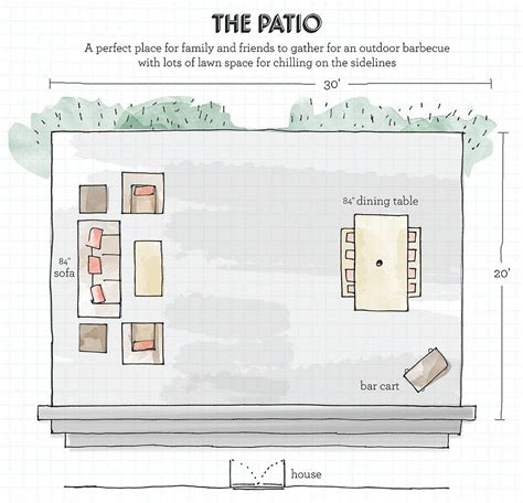 Size Matters: Determining the Right Dimensions for Your Outdoor Gathering Area