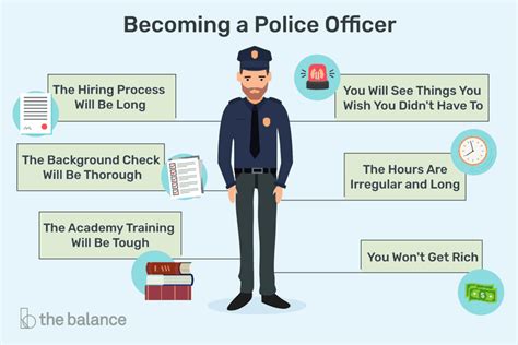 Skills and Qualities Needed for a Successful Career in Law Enforcement