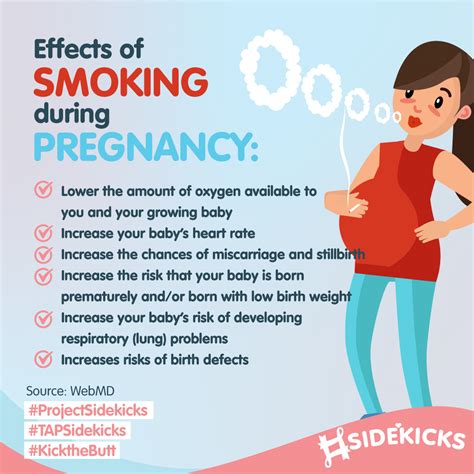 Smoking and Pregnancy: A Hazardous Combination