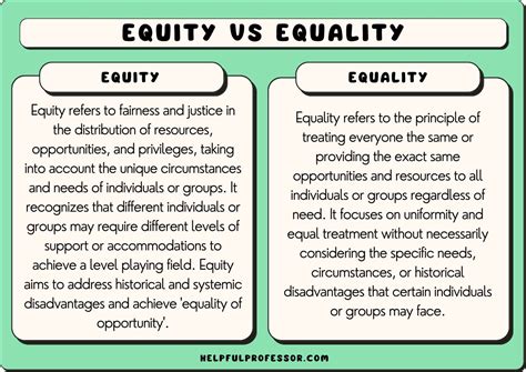 Social Equality and Justice: Envisioning a World of Fairness and Equity