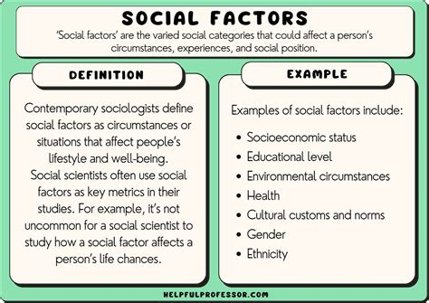 Social Factors Shaping Dreams Involving Control