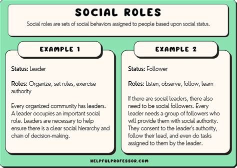 Social Significance: Analyzing the Role of Extended Lines in Society