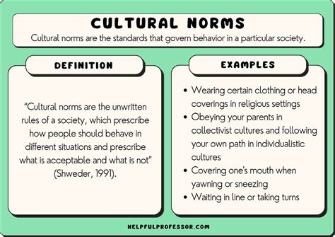 Societal and Cultural Influences: Considering the Impact of Social Norms and Expectations on Dreams About Rejecting a Baby