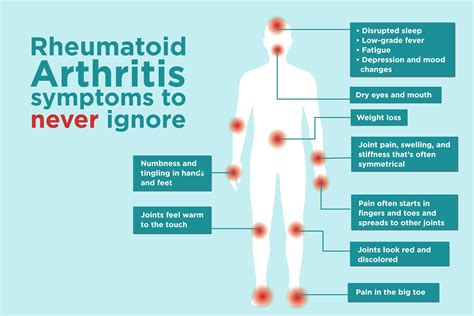 Soothing Joint Pain and Alleviating Arthritis Symptoms