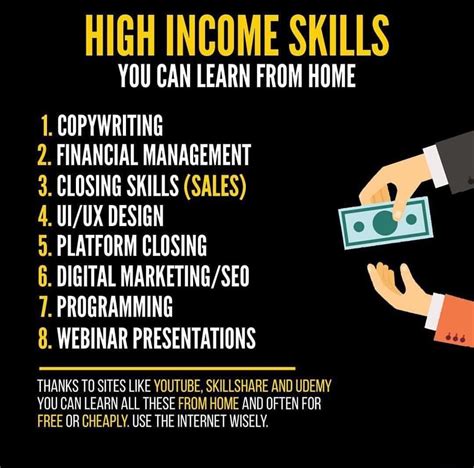 Sources of Income and Career Success