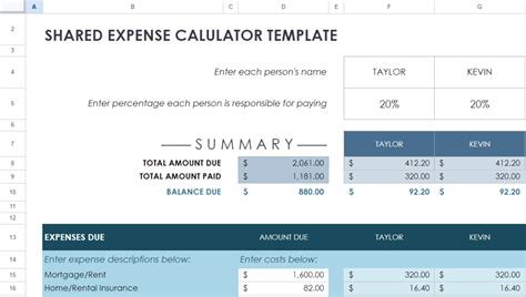 Splitting Expenses: Strategies for Equitable Financial Arrangements