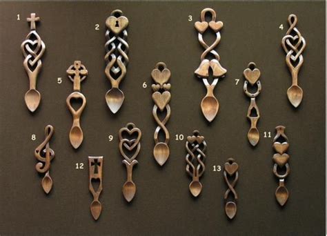 Spoon Art and its Symbolic Representations