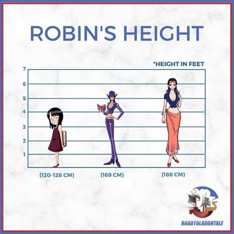 Standing Tall: The Height that Sets Goddess Robin Apart