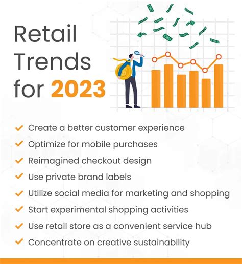 Stay Updated with the Latest Retail Trends