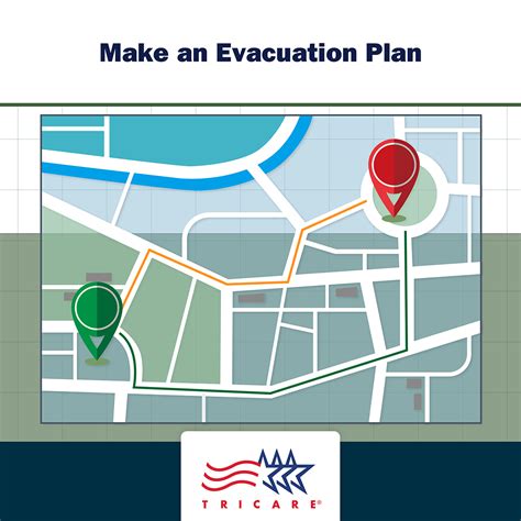 Staying Ahead of the Storm: The Importance of Early Evacuation