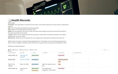 Staying Informed: Tracking and Being Aware of Your Health Records